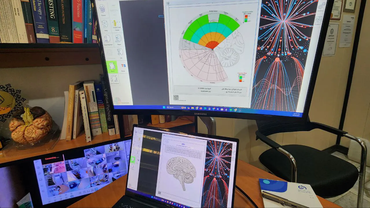 Brainovate AI dashboard interface